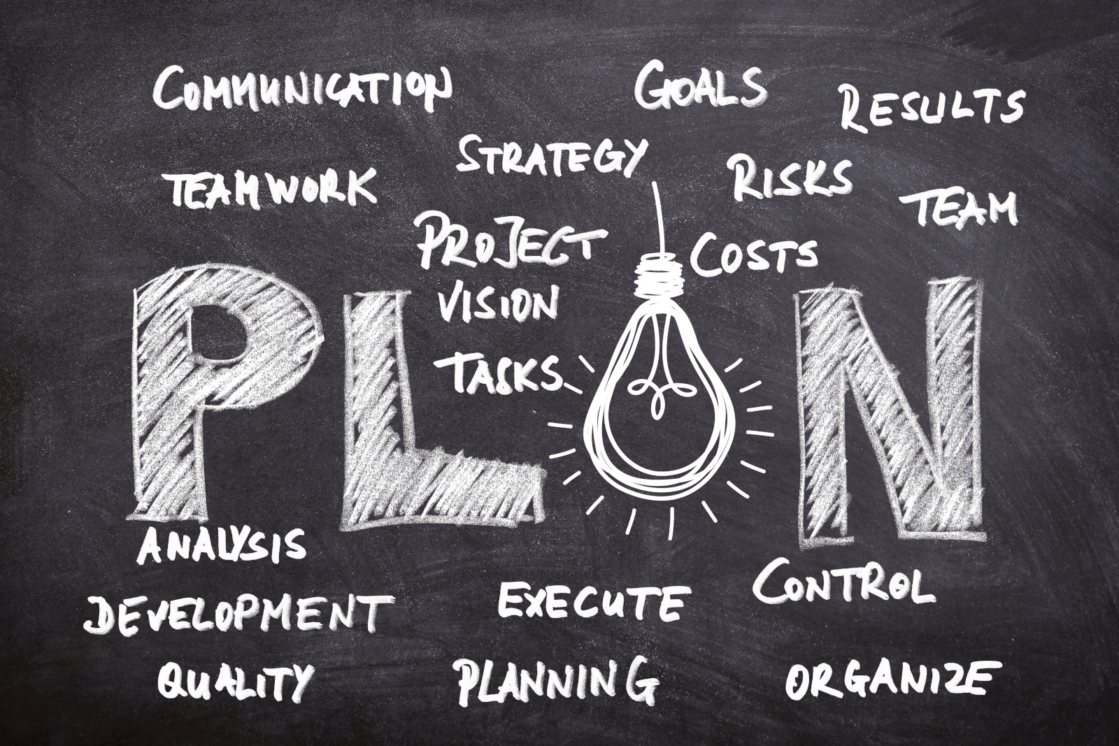 Projectmanagement Projectmanagement